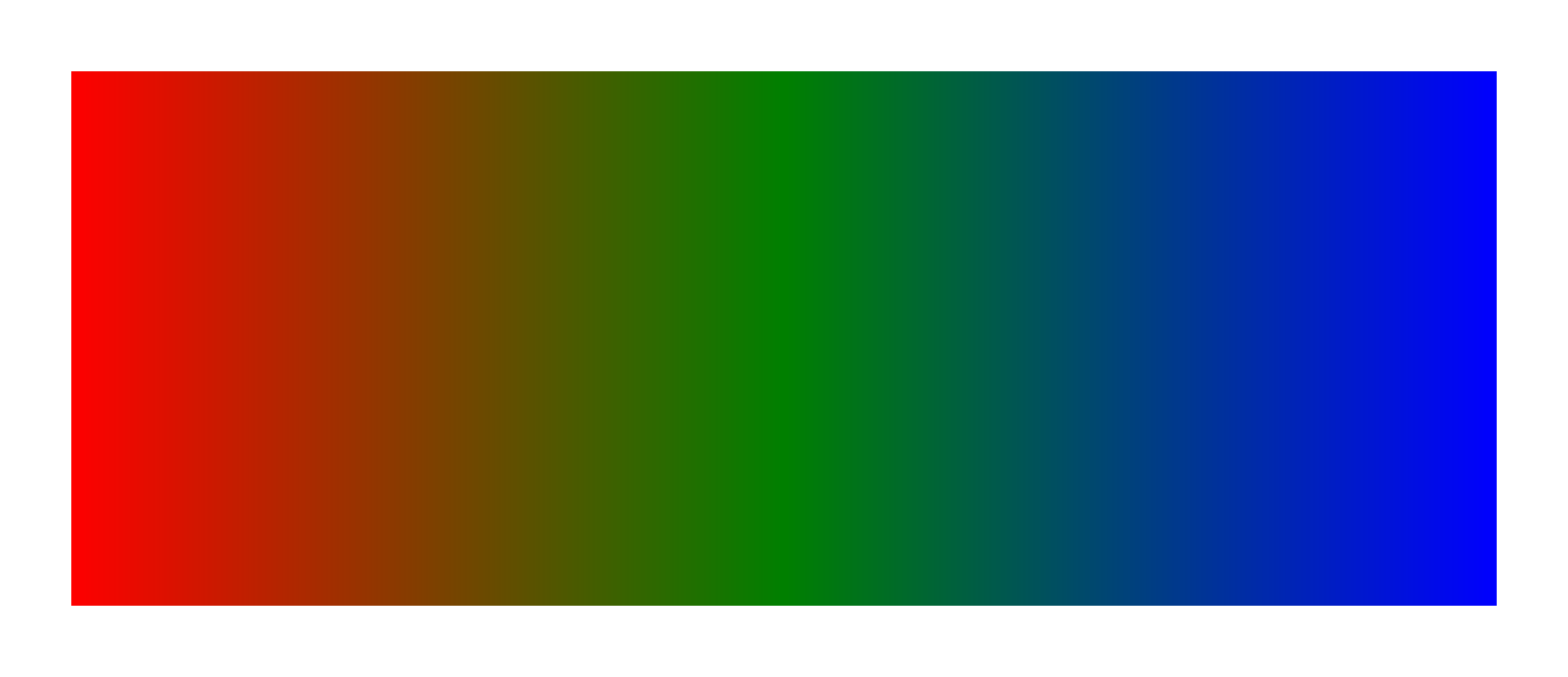 Linear gradient